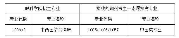 1744425503407