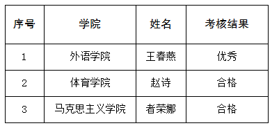 5c82c3b497634d88985151bceed58624.png