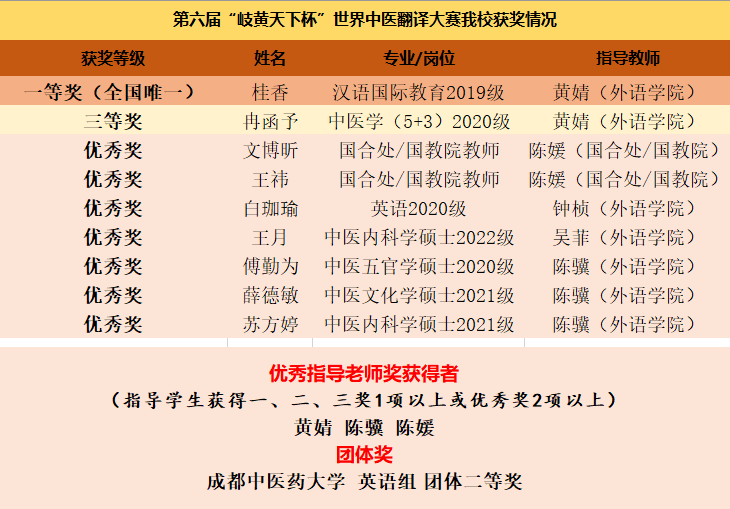 b9ff8112a8494abc9e7d16c41fe3c9e9.png